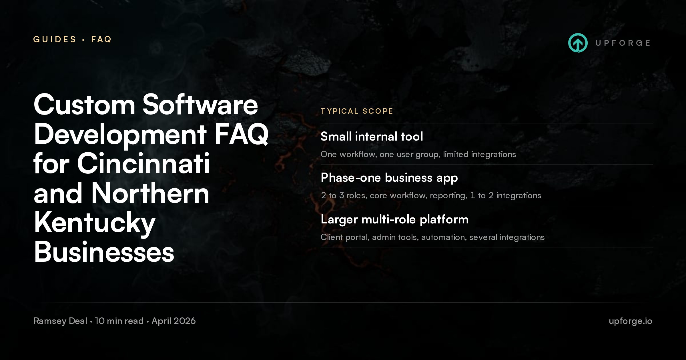 Typical scope. Small internal tool: One workflow, one user group, limited integrations. Phase-one business app: 2 to 3 roles, core workflow, reporting, 1 to 2 integrations. Larger multi-role platform: Client portal, admin tools, automation, several integrations. From Upforge article "Custom Software Development FAQ for Cincinnati and Northern Kentucky Businesses".