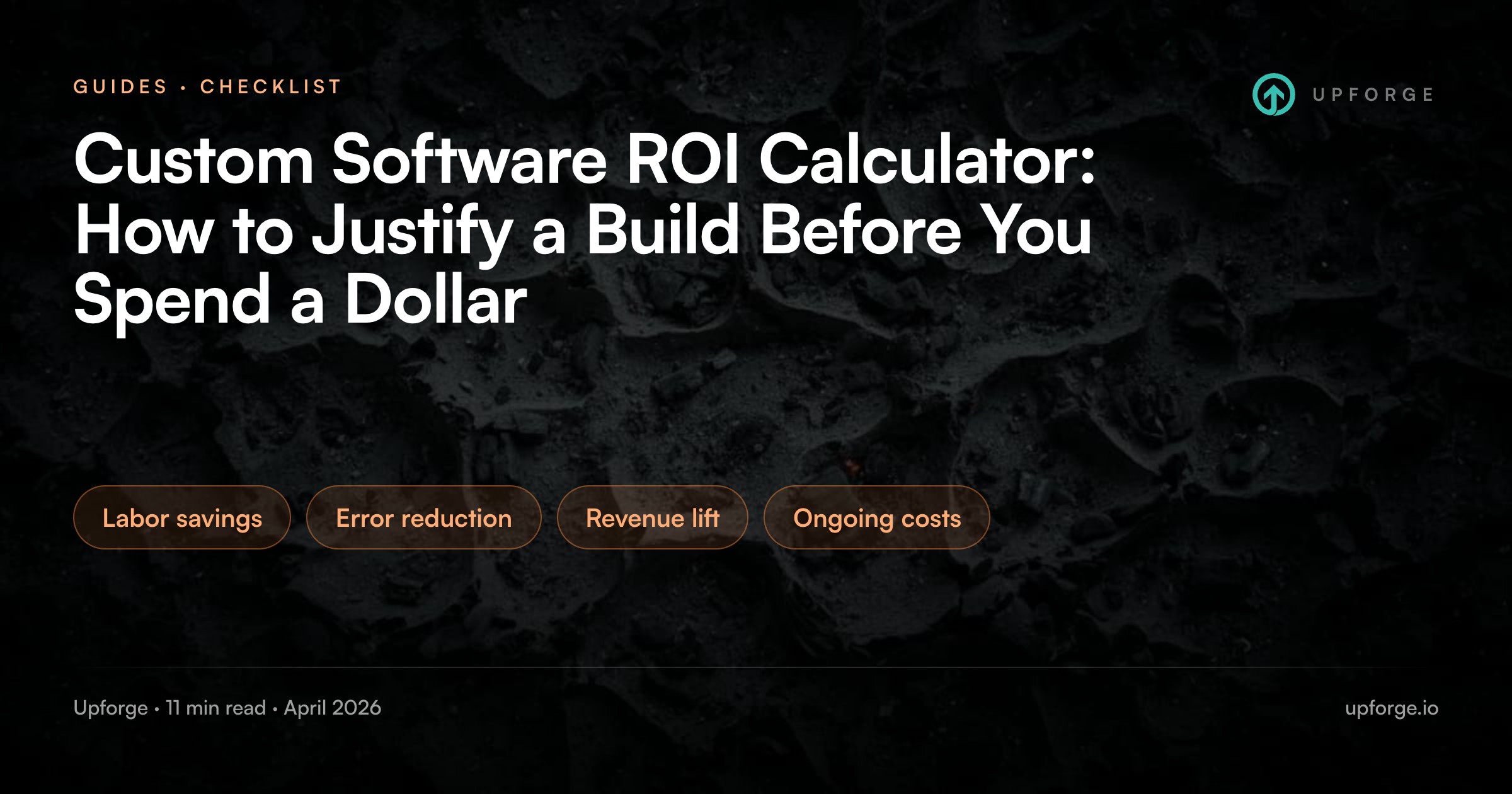 4 items listed: Labor savings, Error reduction, Revenue lift, Ongoing costs. From the Upforge article "Custom Software ROI Calculator: How to Justify a Build Before You Spend a Dollar".