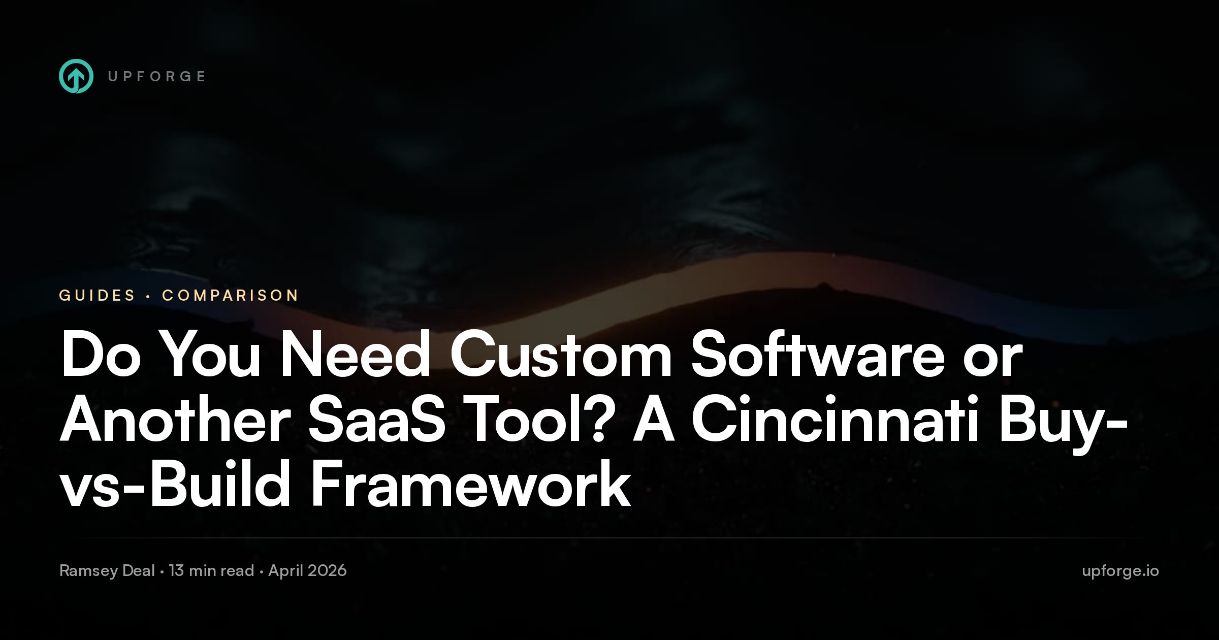 SaaS stack. 4 tool subscriptions: $2,400/month. 25 users, seat-based increases: $900/month. Zapier/integration fees: $250/month. Manual admin labor: $2,500/month. From Upforge article "Do You Need Custom Software or Another SaaS Tool? A Cincinnati Buy-vs-Build Framework".