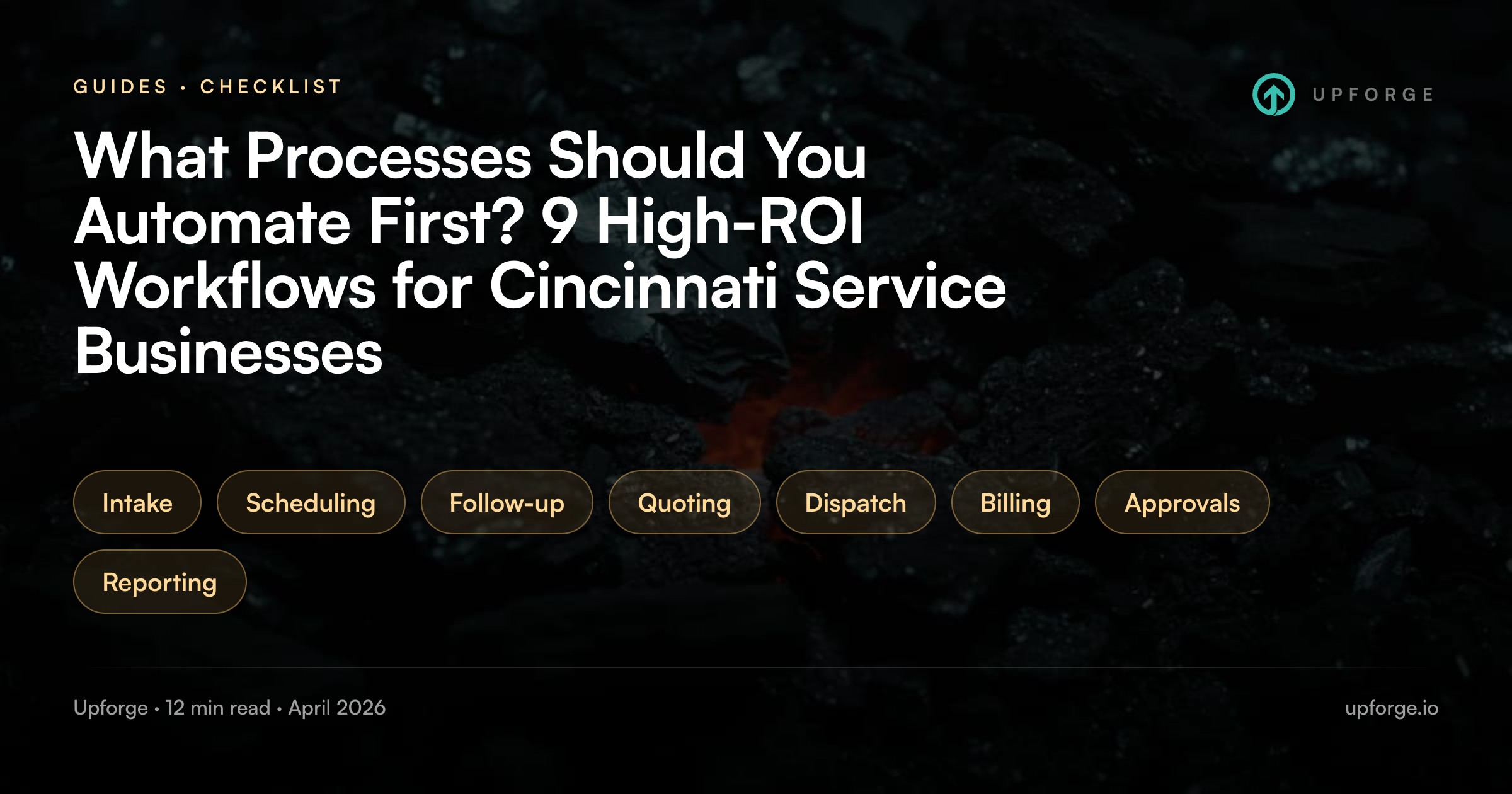 8 items listed: Intake, Scheduling, Follow-up, Quoting, Dispatch, Billing, Approvals, Reporting. From the Upforge article "What Processes Should You Automate First? 9 High-ROI Workflows for Cincinnati Service Businesses".