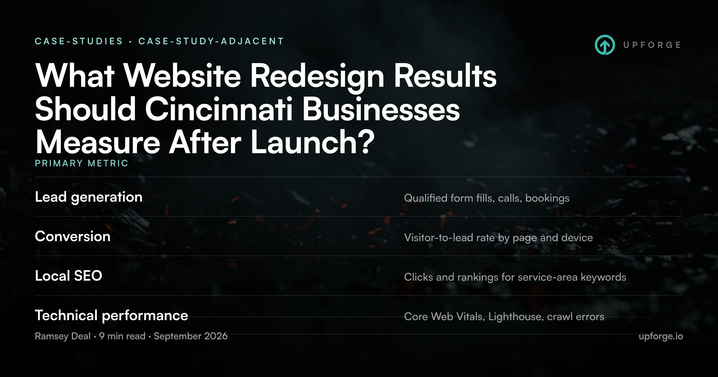 Primary metric. Lead generation: Qualified form fills, calls, bookings. Conversion: Visitor-to-lead rate by page and device. Local SEO: Clicks and rankings for service-area keywords. Technical performance: Core Web Vitals, Lighthouse, crawl errors. From the Upforge article "What Website Redesign Results Should Cincinnati Businesses Measure After Launch?".