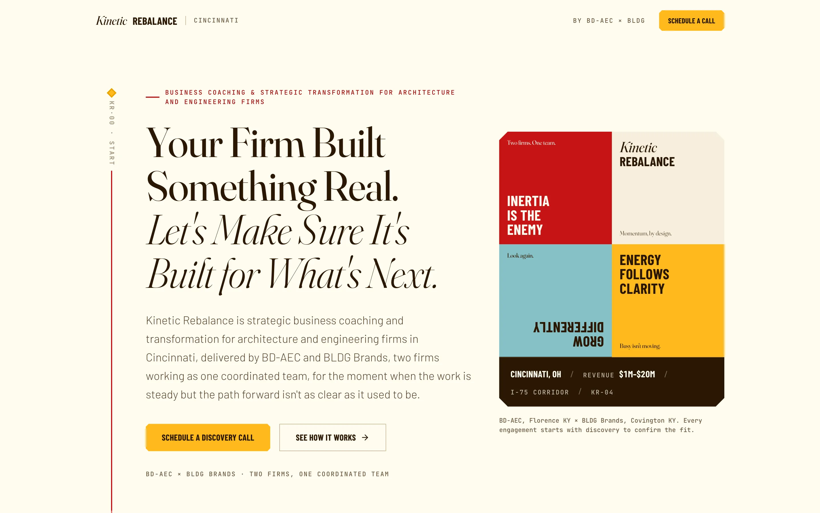 The kinetic-cincinnati.com hero: an editorial serif headline beside a hand-coded wall of chamfered color-block posters reading INERTIA IS THE ENEMY and ENERGY FOLLOWS CLARITY, with a Cincinnati data strip beneath.