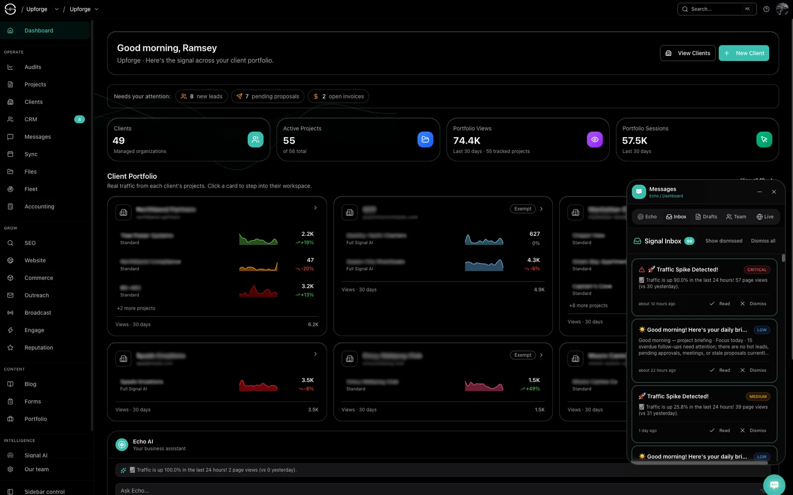 The Sonor dashboard: 49 managed client organizations and 55 active projects in one workspace, each client card showing live 30-day traffic per project (client names redacted), with the Signal AI inbox surfacing traffic spikes and a daily briefing alongside the Echo assistant.